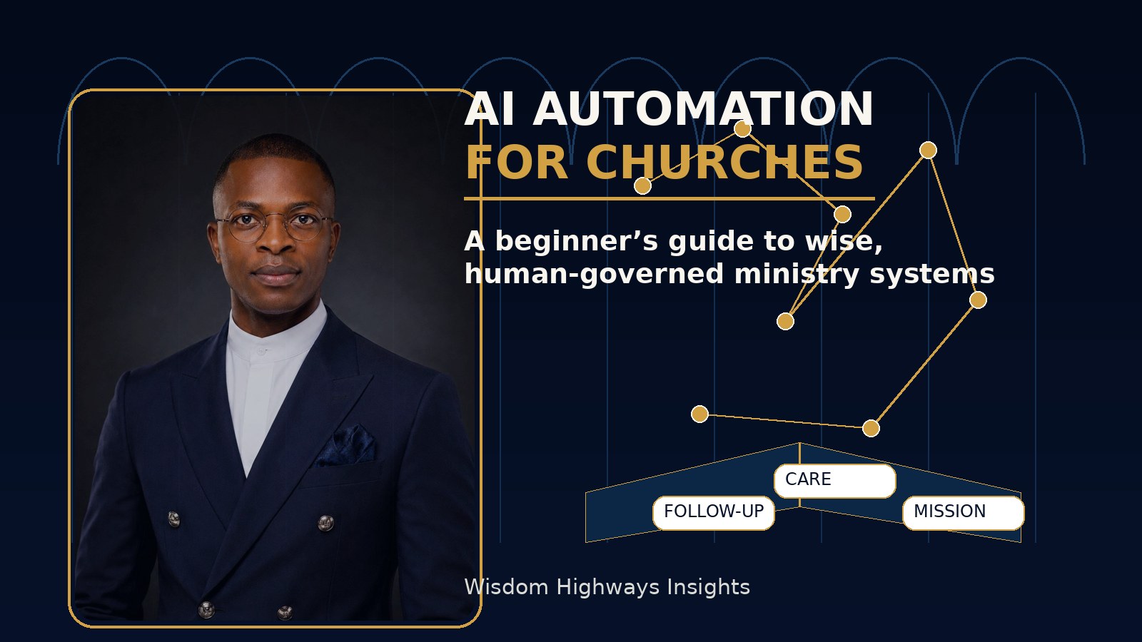 Pastor and church team using AI automation workflows wisely while keeping ministry care human-centered