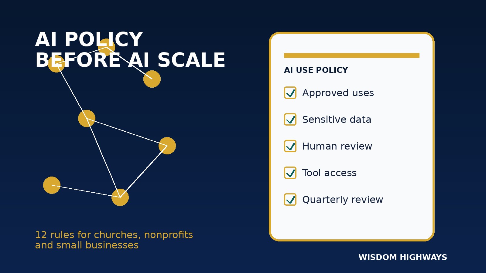 AI policy template governance framework for churches nonprofits and small businesses.